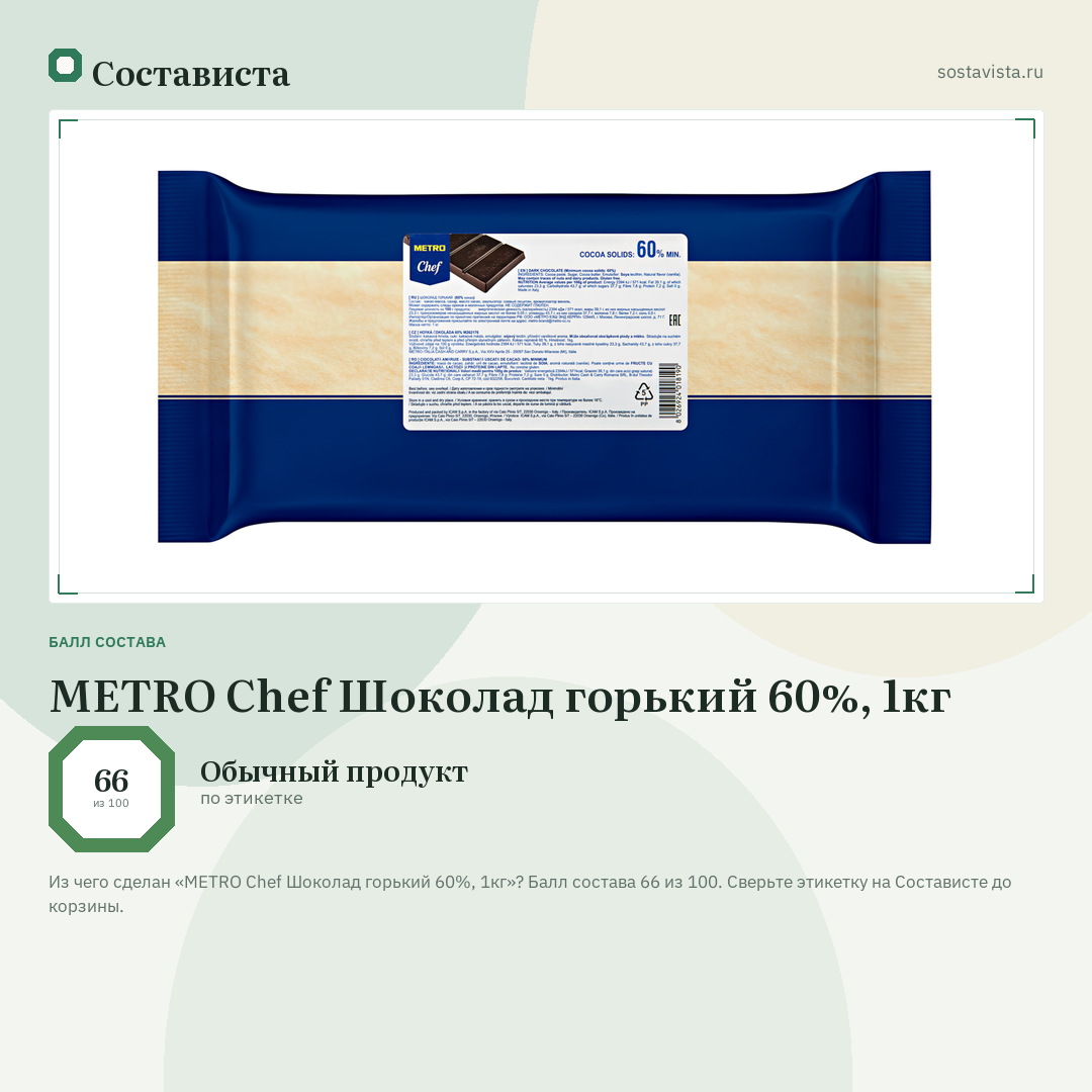 METRO Chef Шоколад горький 60%, 1кг: балл состава 66 из 100 — Состависта