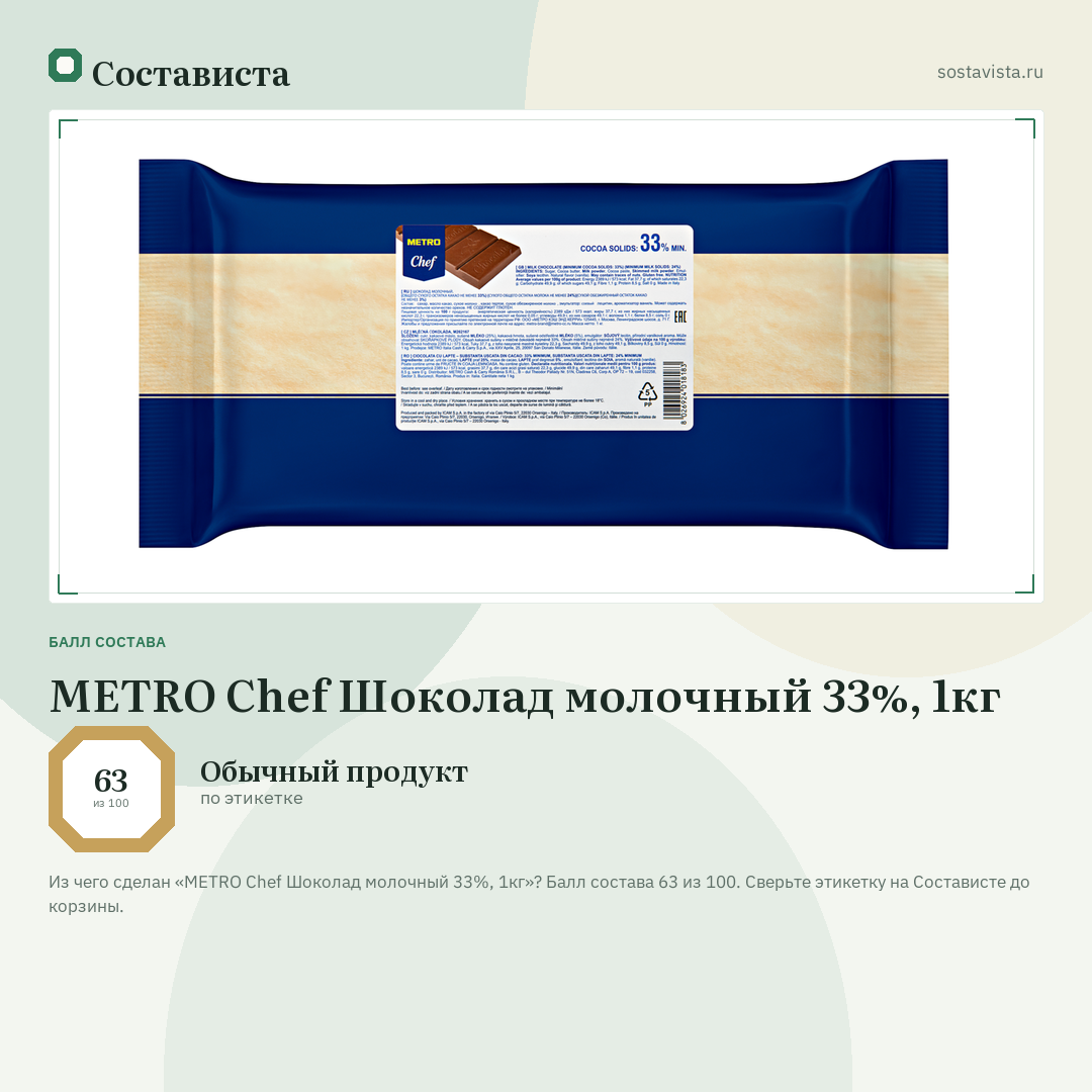 METRO Chef Шоколад молочный 33%, 1кг: балл состава 63 из 100 — Состависта