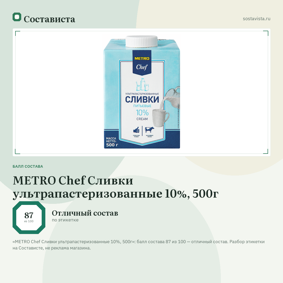 METRO Chef Сливки ультрапастеризованные 10%, 500г: балл состава 87 из 100 — Состависта