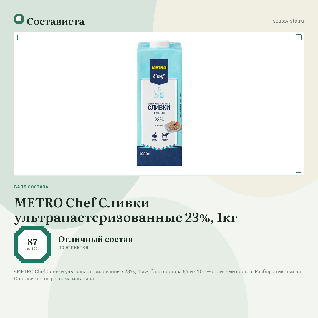 METRO Chef Сливки ультрапастеризованные 23%, 1кг: балл состава 87 из 100 — Состависта