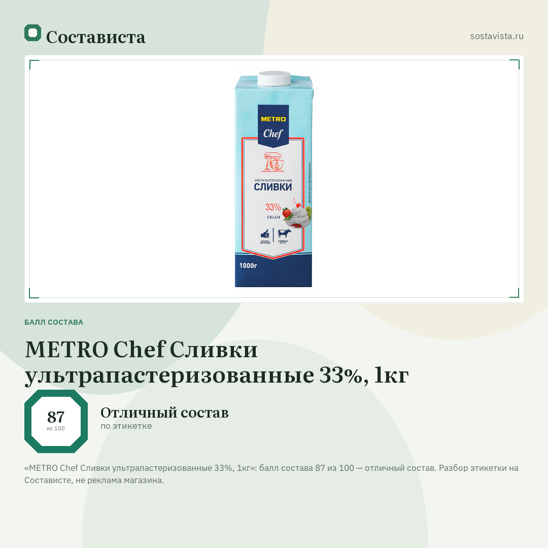 METRO Chef Сливки ультрапастеризованные 33%, 1кг: балл состава 87 из 100 — Состависта
