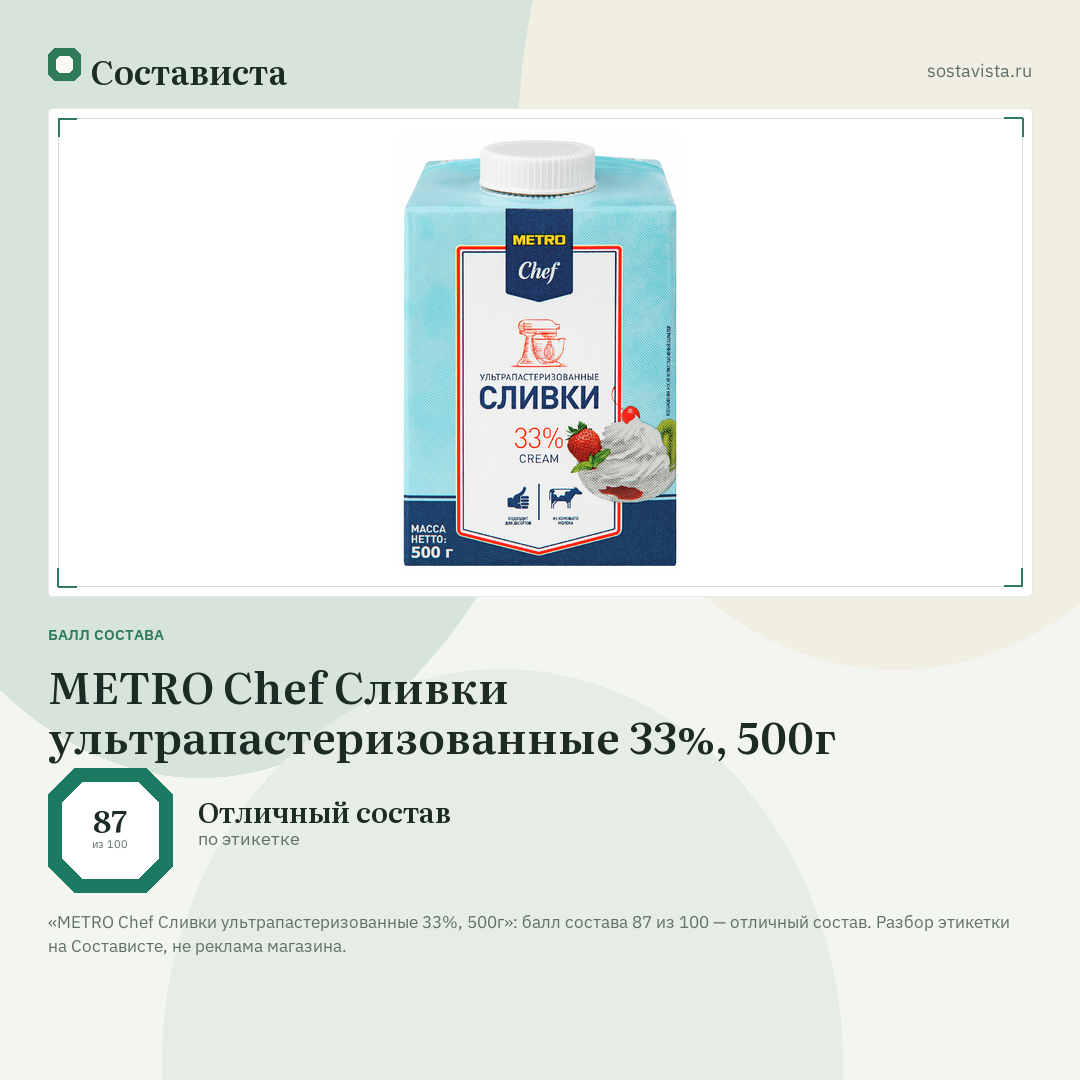 METRO Chef Сливки ультрапастеризованные 33%, 500г: балл состава 87 из 100 — Состависта