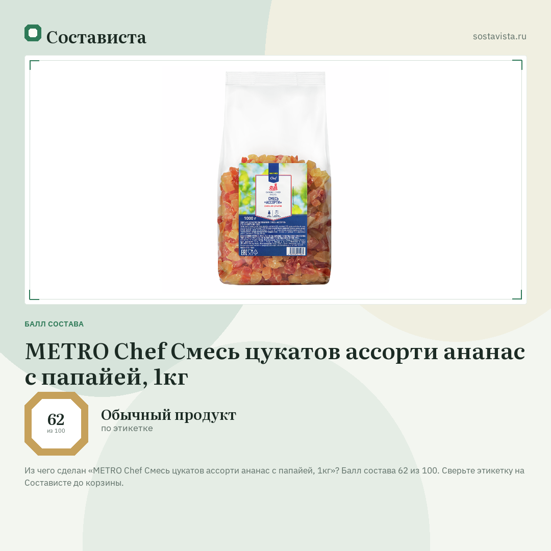 METRO Chef Смесь цукатов ассорти ананас с папайей, 1кг: балл состава 62 из 100 — Состависта