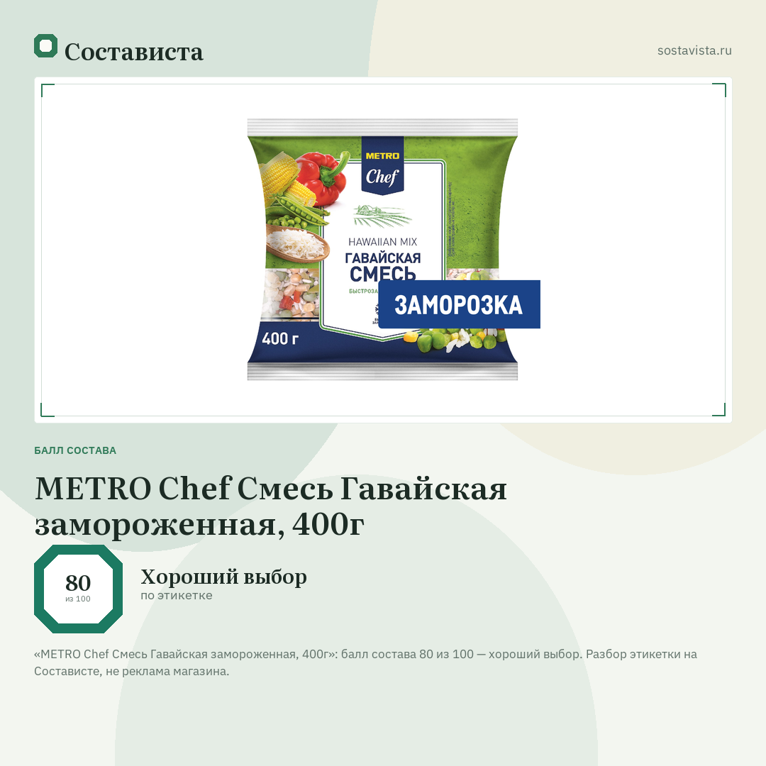 METRO Chef Смесь Гавайская замороженная, 400г: балл состава 80 из 100 — Состависта