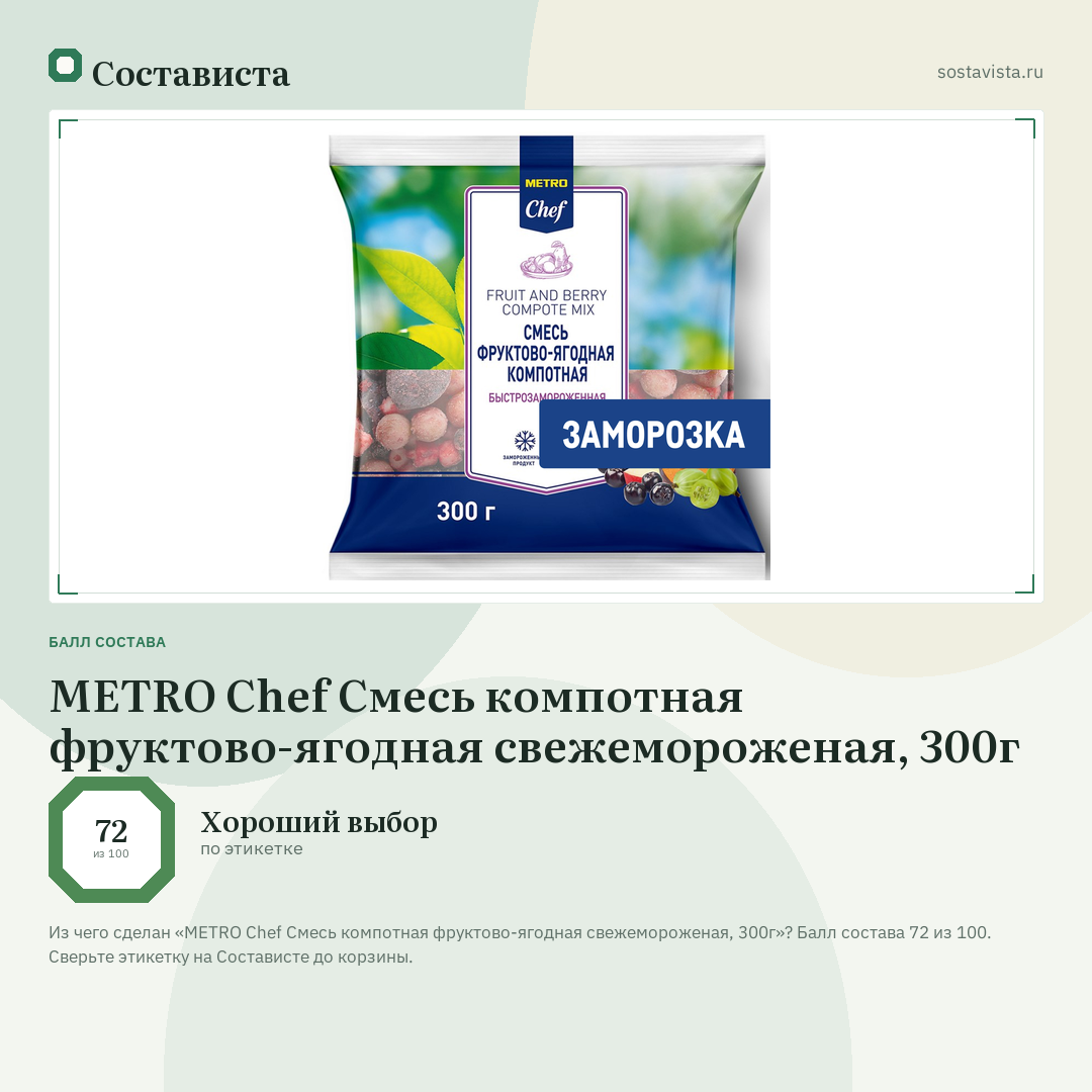 METRO Chef Смесь компотная фруктово-ягодная свежемороженая, 300г: балл состава 72 из 100 — Состависта