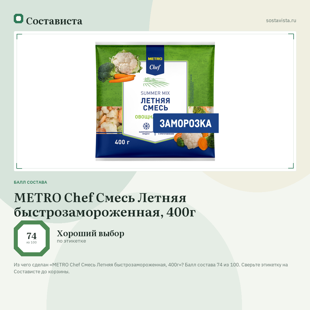 METRO Chef Смесь Летняя быстрозамороженная, 400г: балл состава 74 из 100 — Состависта