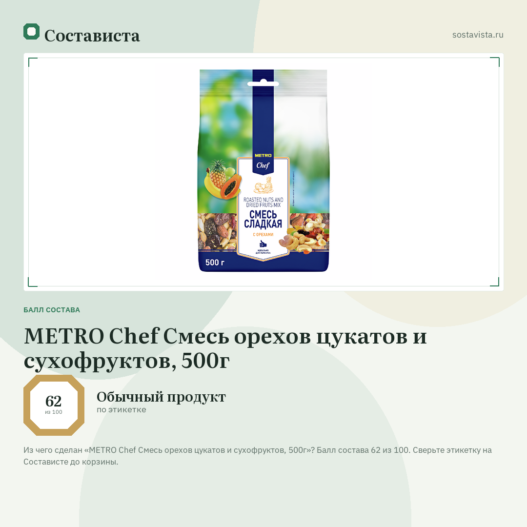 METRO Chef Смесь орехов цукатов и сухофруктов, 500г: балл состава 62 из 100 — Состависта
