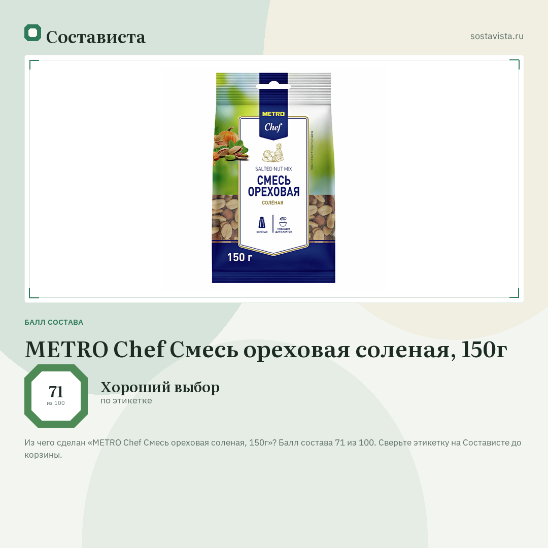 METRO Chef Смесь ореховая соленая, 150г: балл состава 71 из 100 — Состависта