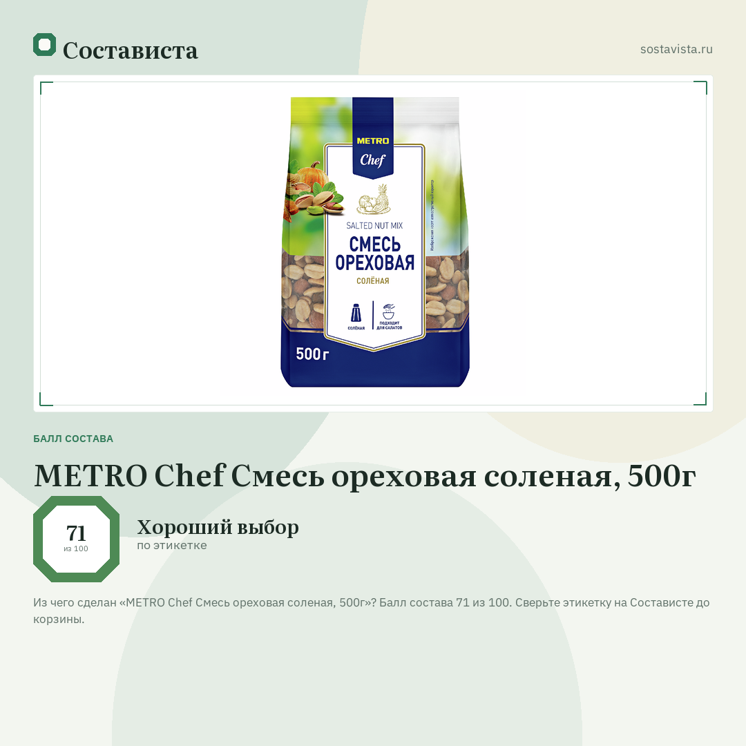METRO Chef Смесь ореховая соленая, 500г: балл состава 71 из 100 — Состависта