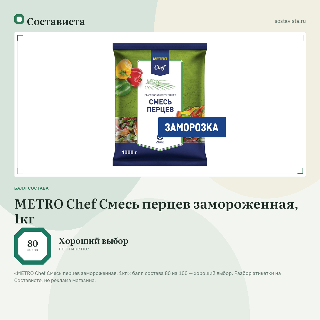 METRO Chef Смесь перцев замороженная, 1кг: балл состава 80 из 100 — Состависта