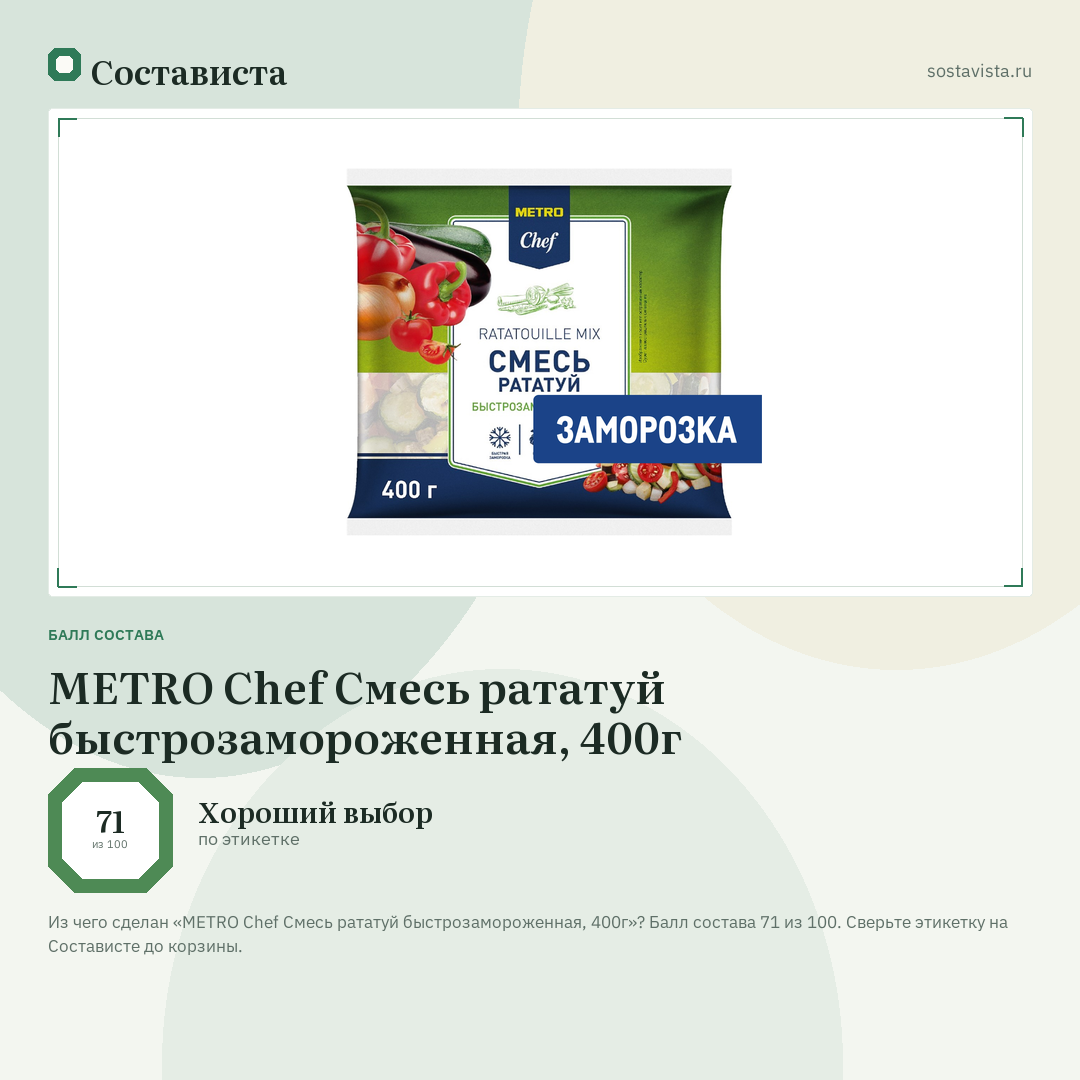 METRO Chef Смесь рататуй быстрозамороженная, 400г: балл состава 71 из 100 — Состависта