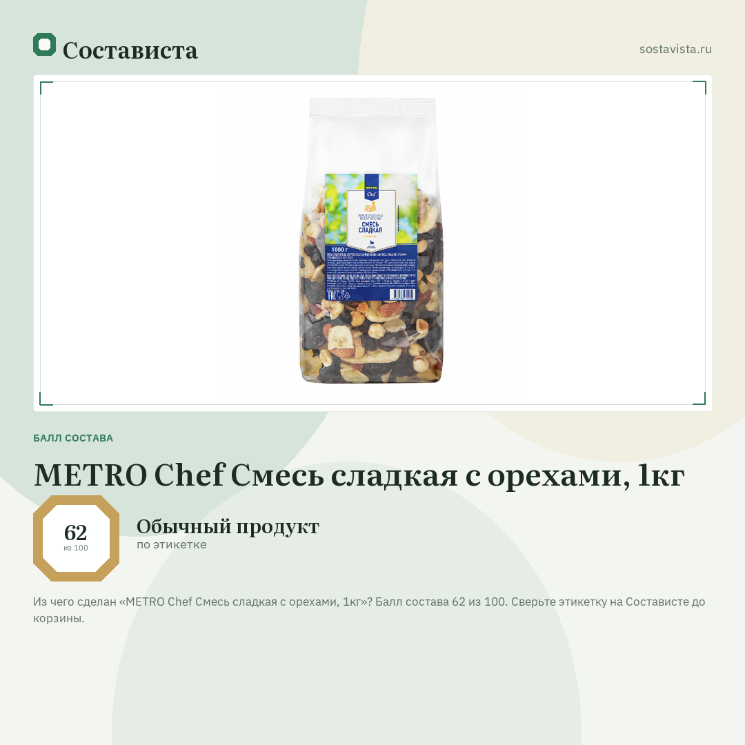METRO Chef Смесь сладкая с орехами, 1кг: балл состава 62 из 100 — Состависта