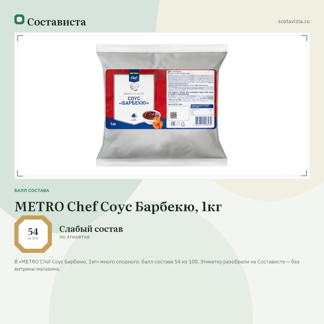 METRO Chef Соус Барбекю, 1кг: балл состава 54 из 100 — Состависта
