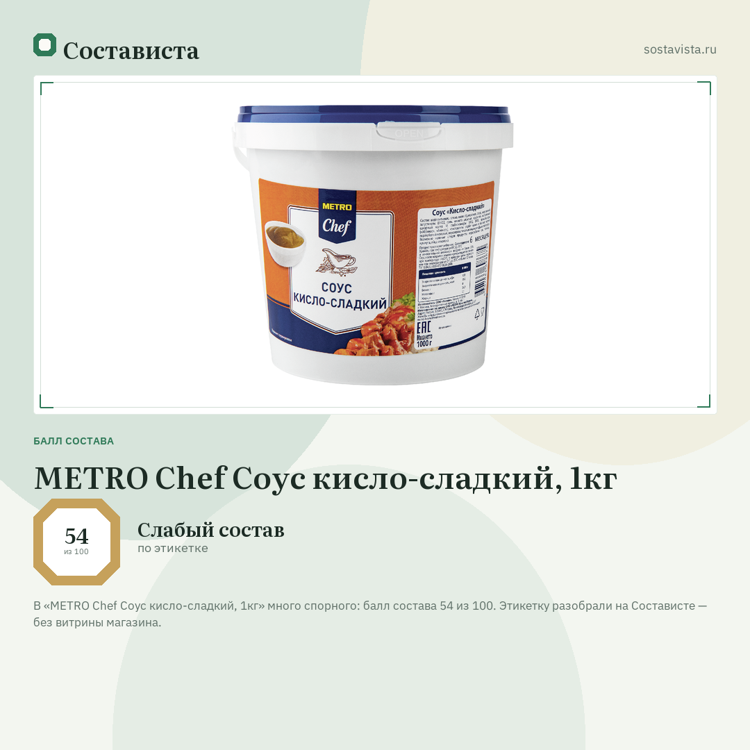 METRO Chef Соус кисло-сладкий, 1кг: балл состава 54 из 100 — Состависта