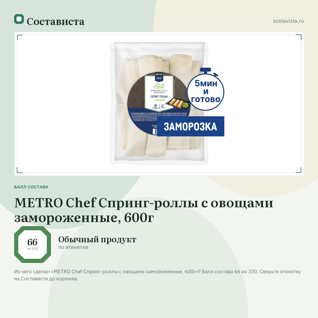 METRO Chef Спринг-роллы с овощами замороженные, 600г: балл состава 66 из 100 — Состависта