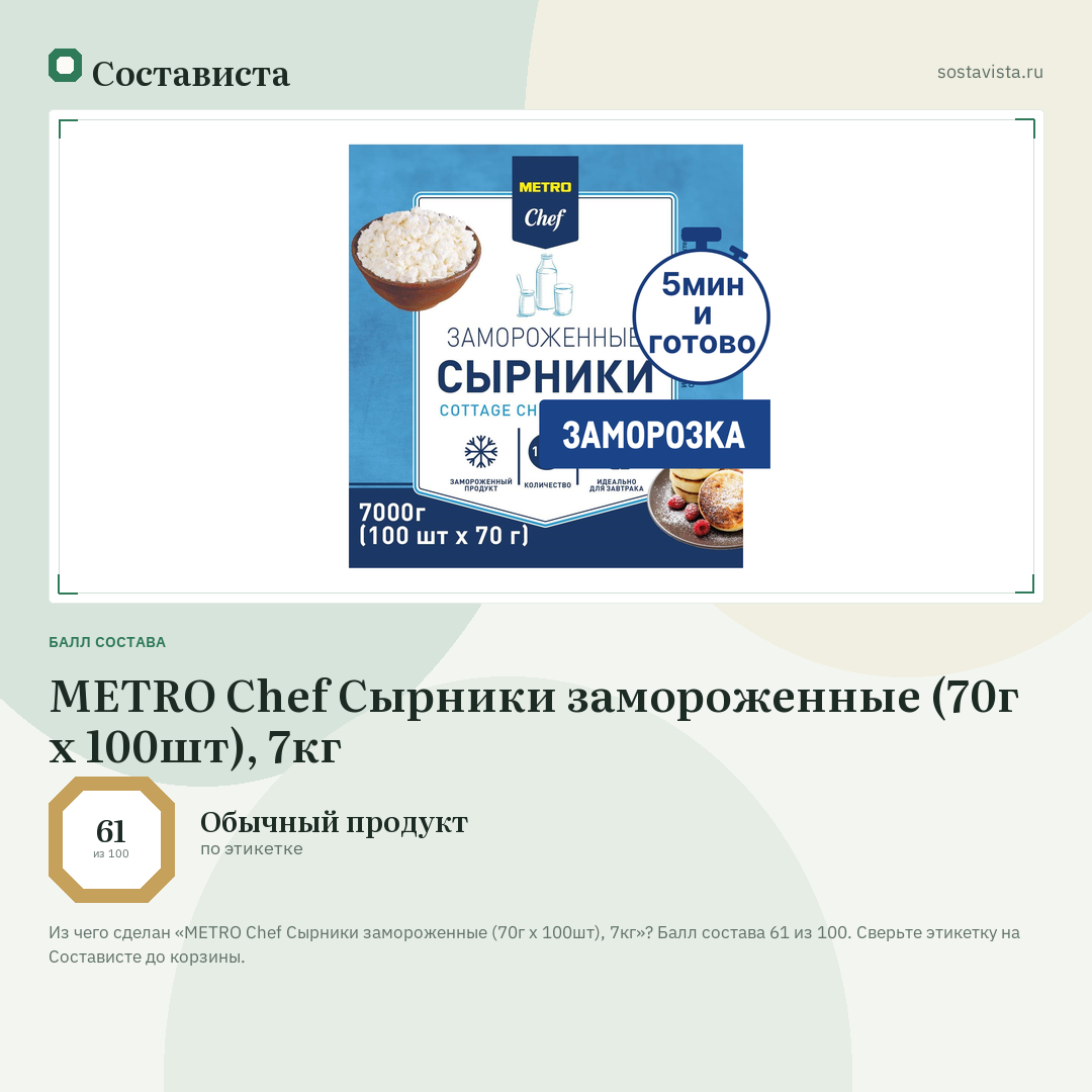 METRO Chef Сырники замороженные (70г х 100шт), 7кг: балл состава 61 из 100 — Состависта