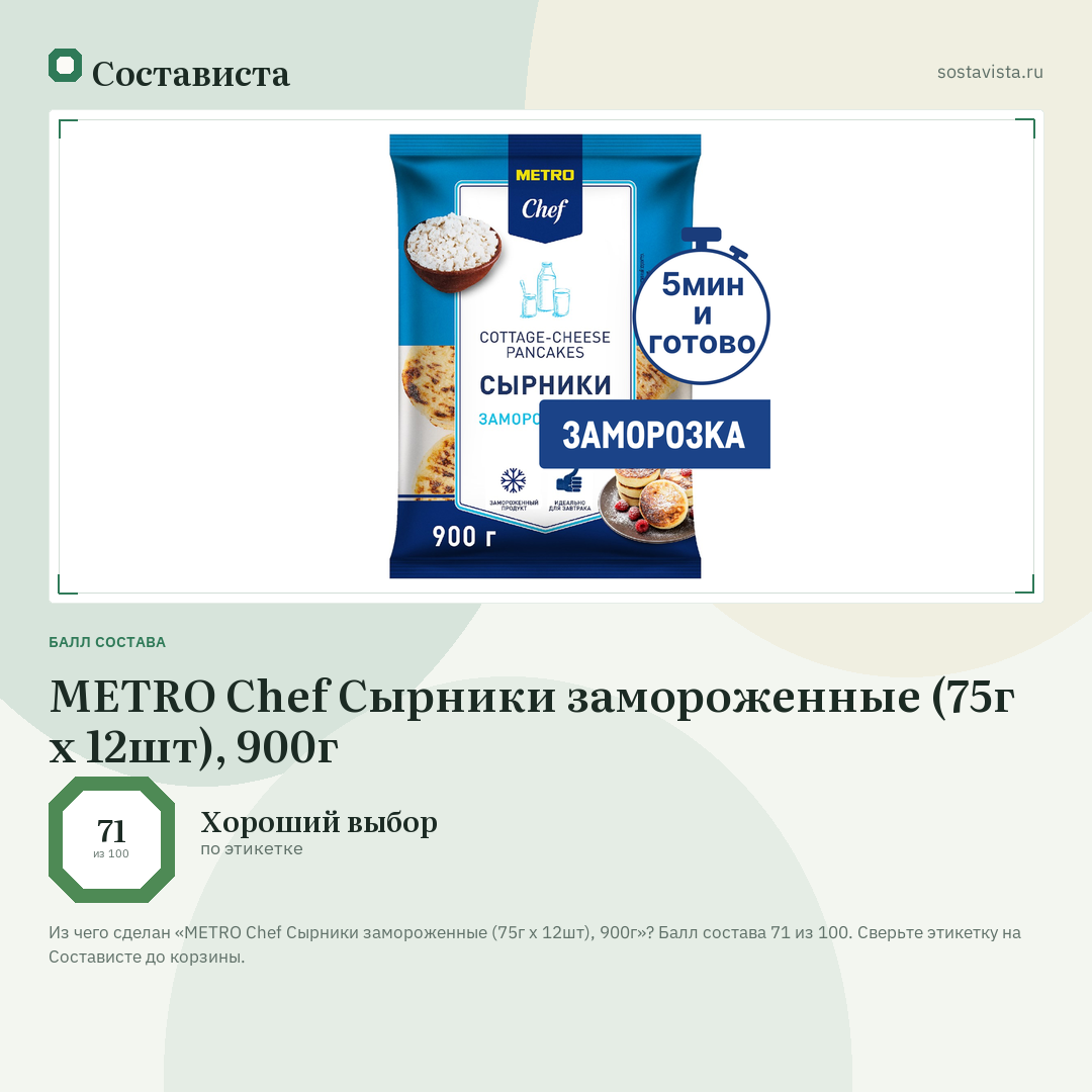 METRO Chef Сырники замороженные (75г х 12шт), 900г: балл состава 71 из 100 — Состависта