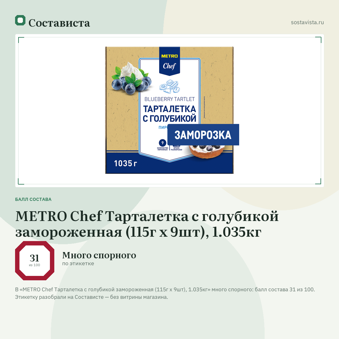 METRO Chef Тарталетка с голубикой замороженная (115г x 9шт), 1.035кг: балл состава 31 из 100 — Состависта
