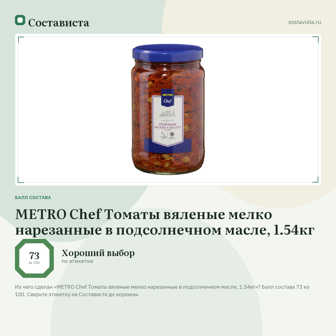 METRO Chef Томаты вяленые мелко нарезанные в подсолнечном масле, 1.54кг: балл состава 73 из 100 — Состависта