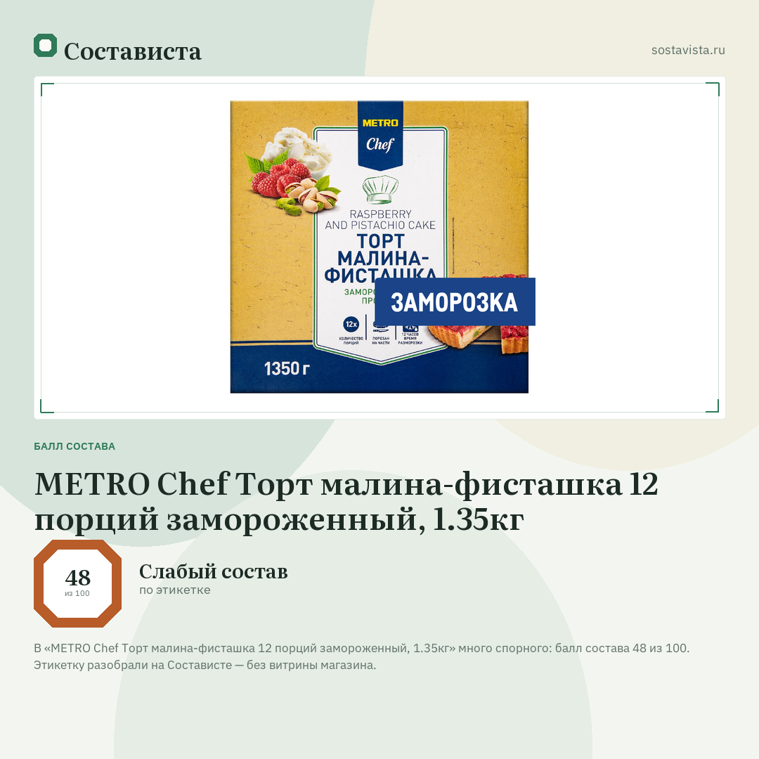METRO Chef Торт малина-фисташка 12 порций замороженный, 1.35кг: балл состава 48 из 100 — Состависта