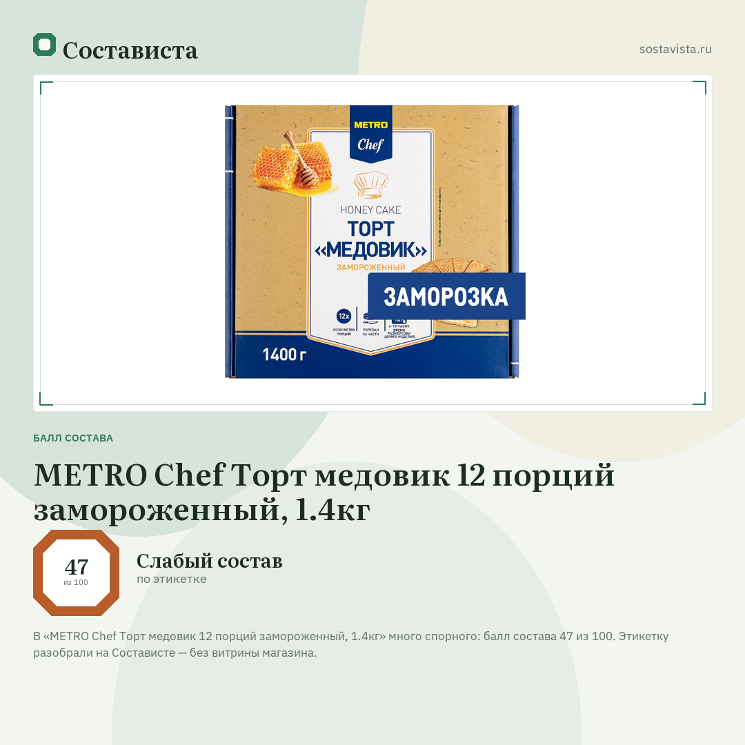 METRO Chef Торт медовик 12 порций замороженный, 1.4кг: балл состава 47 из 100 — Состависта