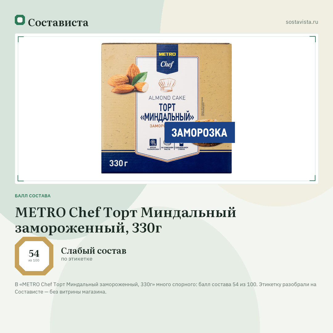 METRO Chef Торт Миндальный замороженный, 330г: балл состава 54 из 100 — Состависта