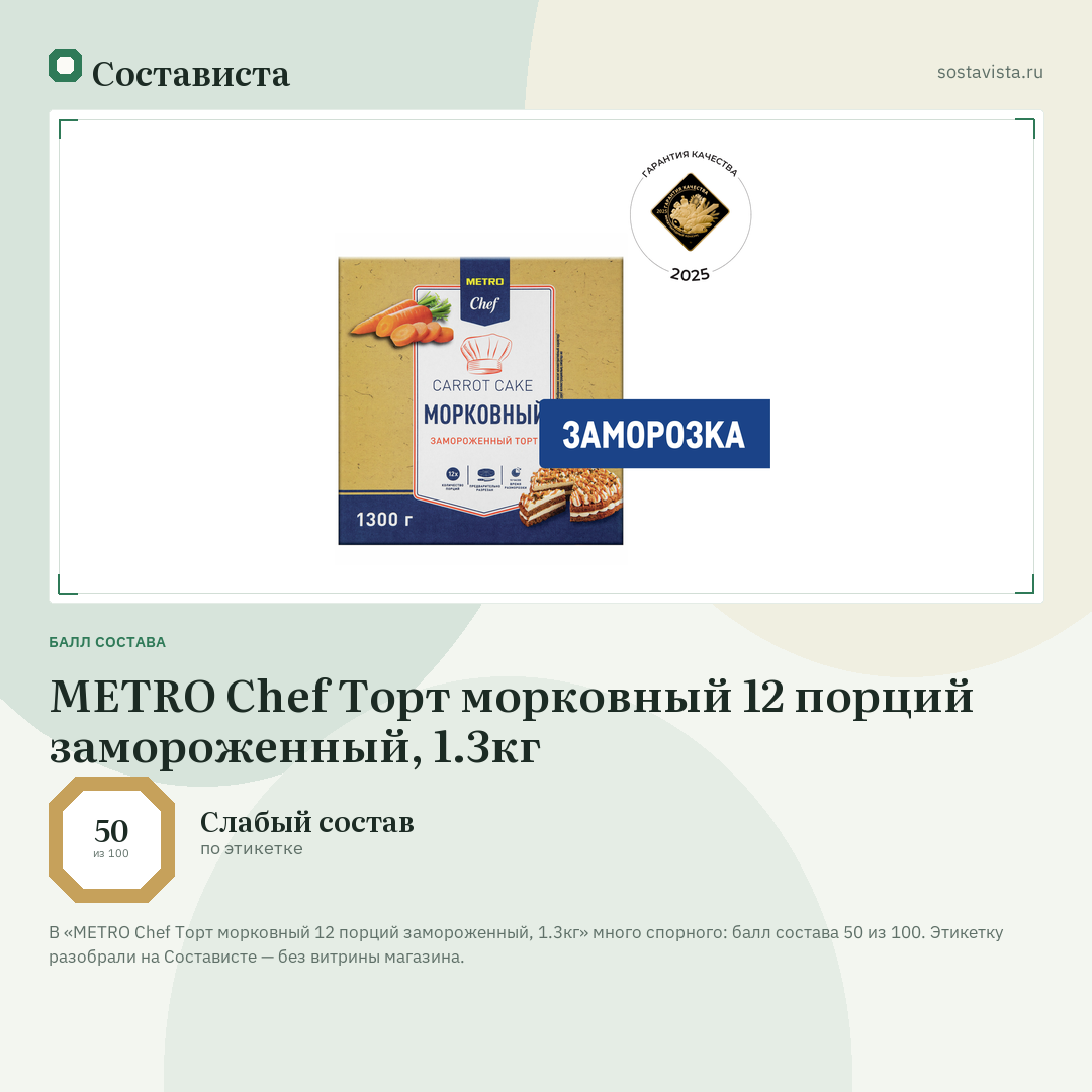 METRO Chef Торт морковный 12 порций замороженный, 1.3кг: балл состава 50 из 100 — Состависта