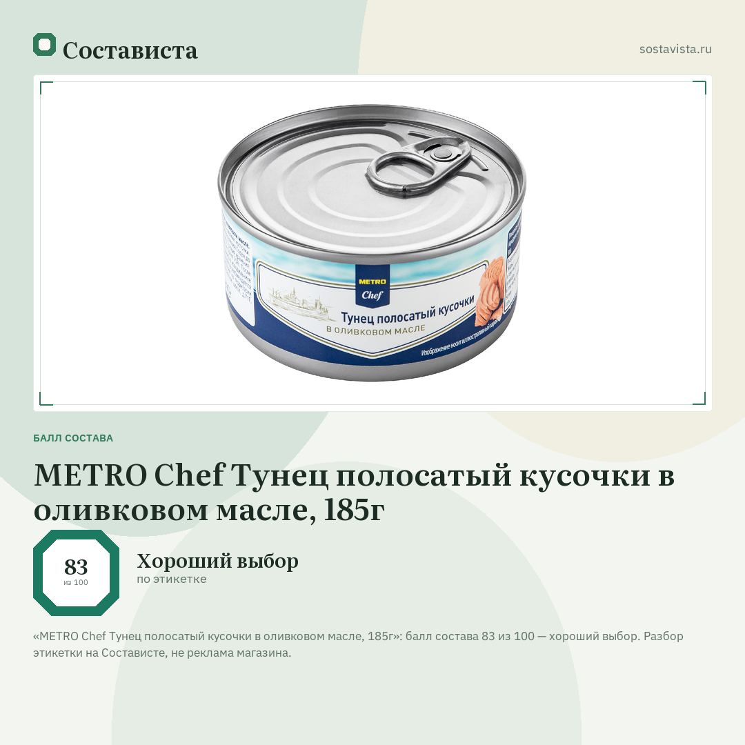 METRO Chef Тунец полосатый кусочки в оливковом масле, 185г: балл состава 83 из 100 — Состависта