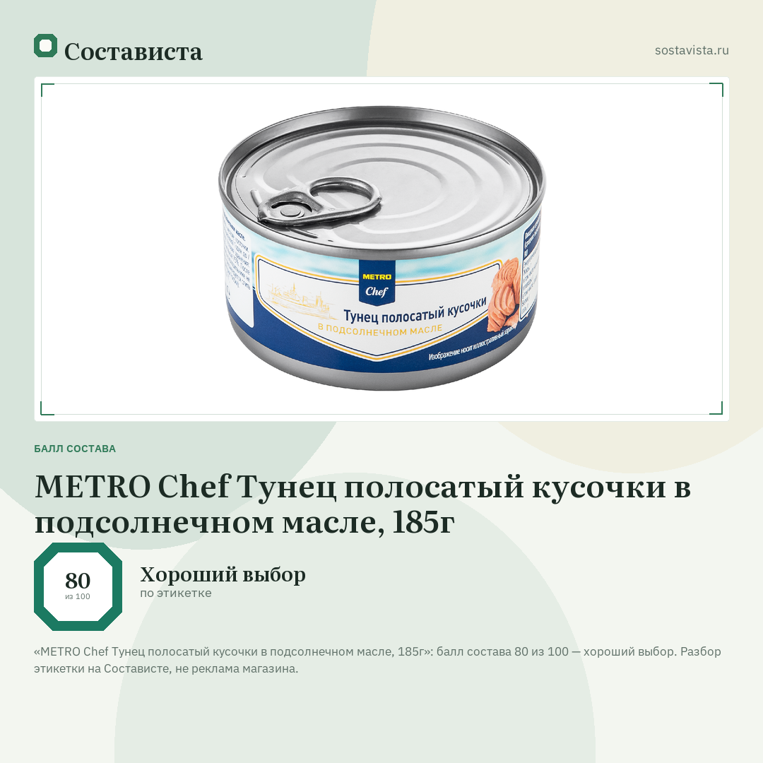 METRO Chef Тунец полосатый кусочки в подсолнечном масле, 185г: балл состава 80 из 100 — Состависта