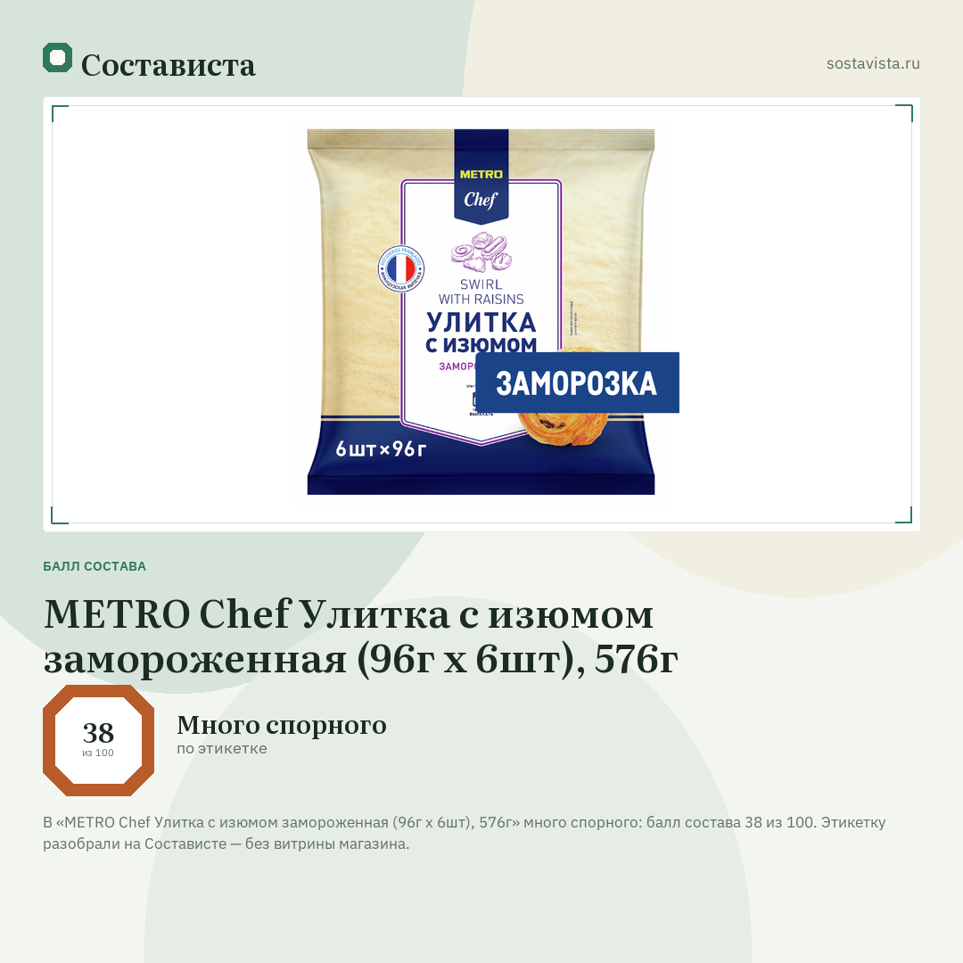 METRO Chef Улитка с изюмом замороженная (96г x 6шт), 576г: балл состава 38 из 100 — Состависта