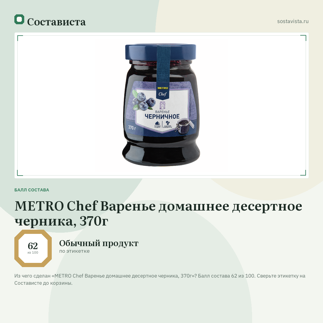 METRO Chef Варенье домашнее десертное черника, 370г: балл состава 62 из 100 — Состависта