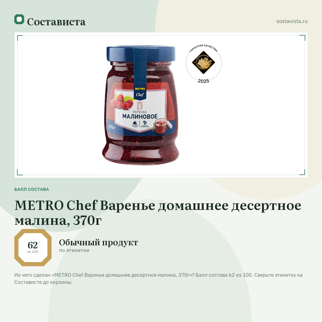 METRO Chef Варенье домашнее десертное малина, 370г: балл состава 62 из 100 — Состависта