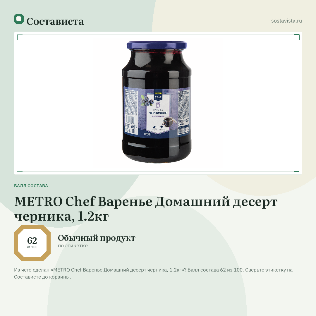 METRO Chef Варенье Домашний десерт черника, 1.2кг: балл состава 62 из 100 — Состависта