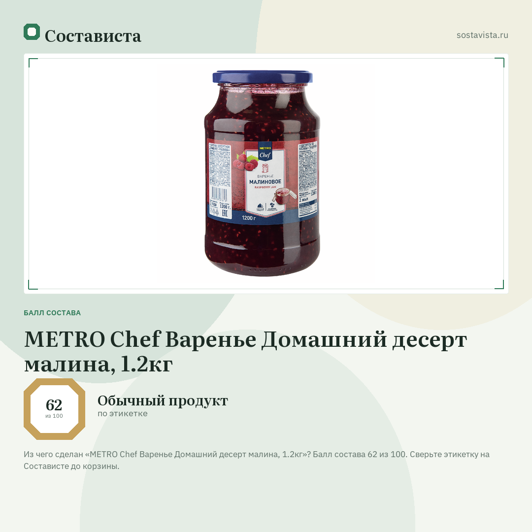 METRO Chef Варенье Домашний десерт малина, 1.2кг: балл состава 62 из 100 — Состависта