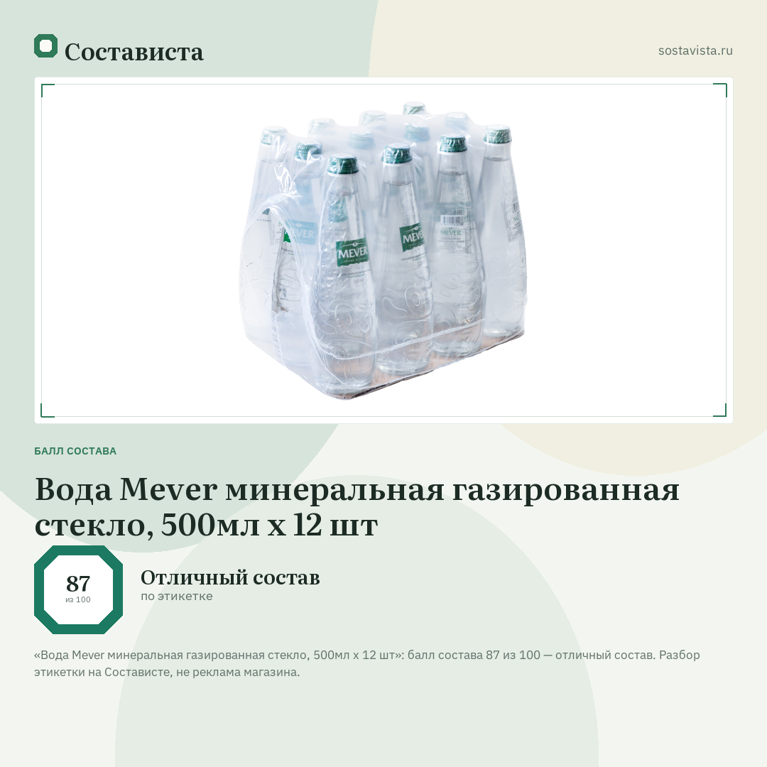Вода Mever минеральная газированная стекло, 500мл x 12 шт: балл состава 87 из 100 — Состависта