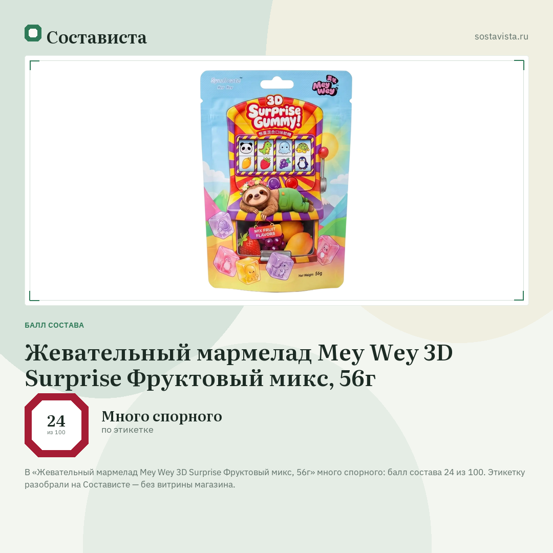 Жевательный мармелад Mey Wey 3D Surprise Фруктовый микс, 56г: балл состава 24 из 100 — Состависта