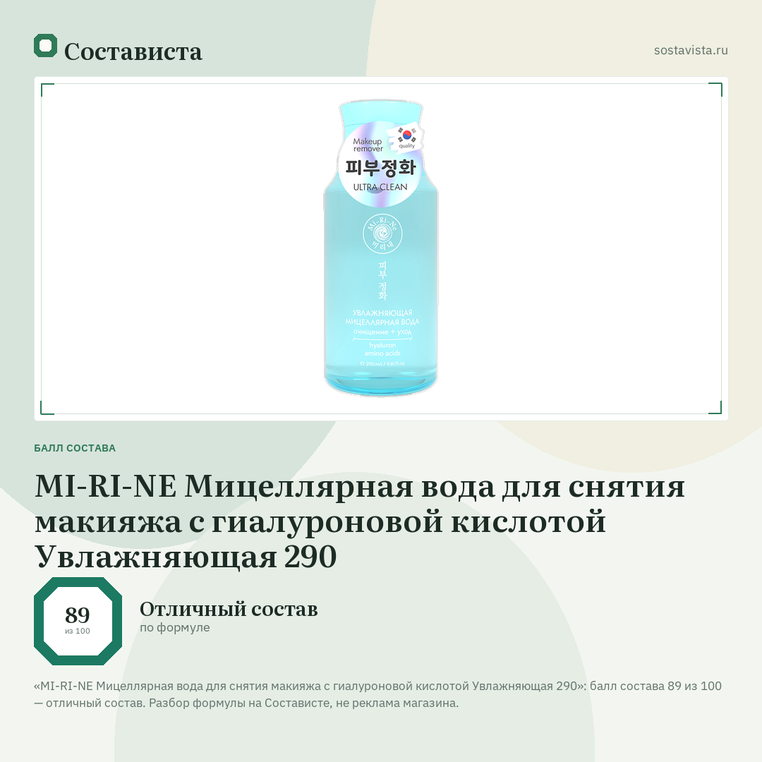 MI-RI-NE Мицеллярная вода для снятия макияжа с гиалуроновой кислотой Увлажняющая 290: балл состава 89 из 100 — Состависта