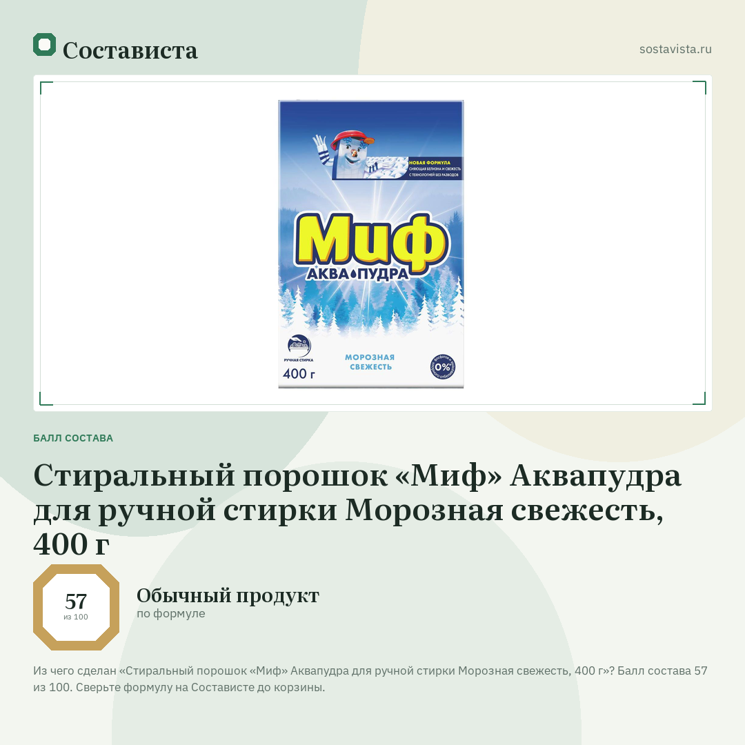 Стиральный порошок «Миф» Аквапудра для ручной стирки Морозная свежесть, 400 г: балл состава 57 из 100 — Состависта