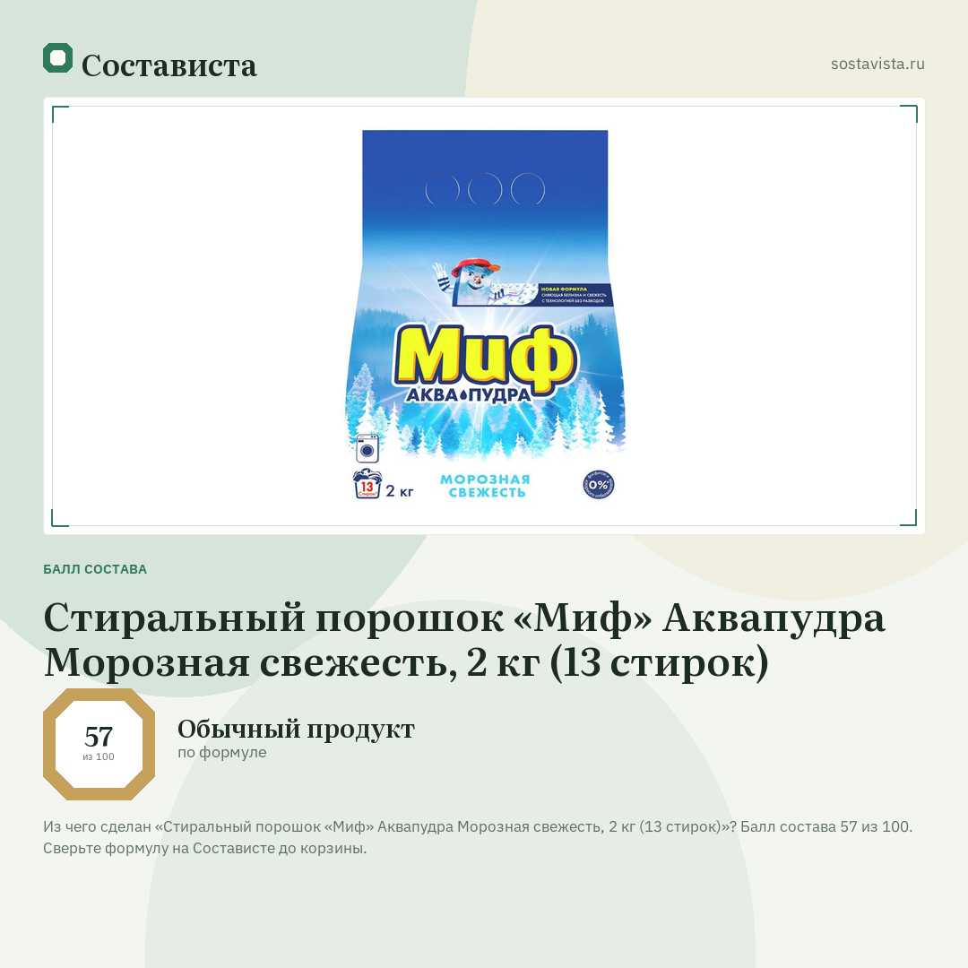 Стиральный порошок «Миф» Аквапудра Морозная свежесть, 2 кг (13 стирок): балл состава 57 из 100 — Состависта