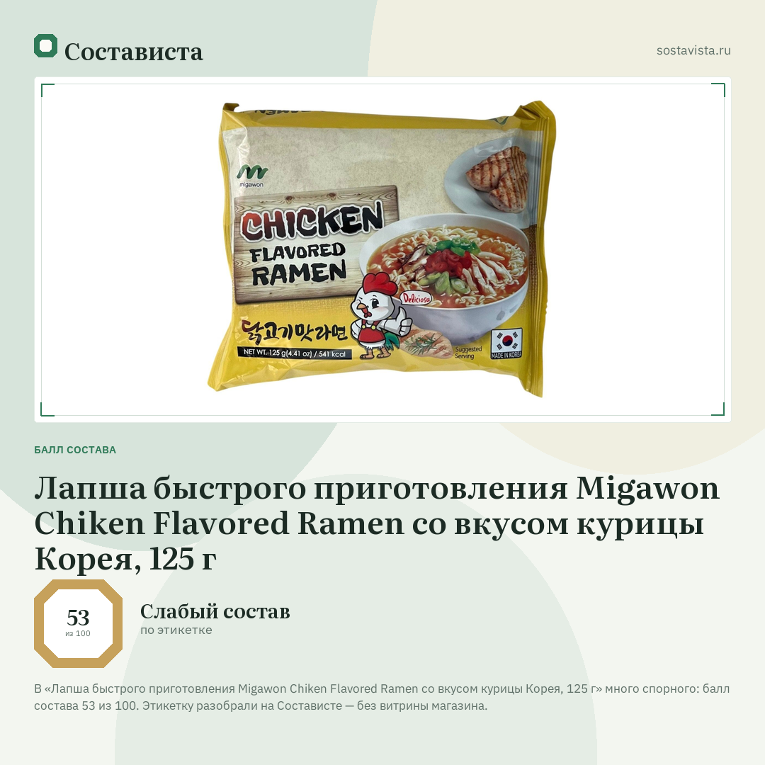 Лапша быстрого приготовления Migawon Chiken Flavored Ramen со вкусом курицы Корея, 125 г: балл состава 53 из 100 — Состависта