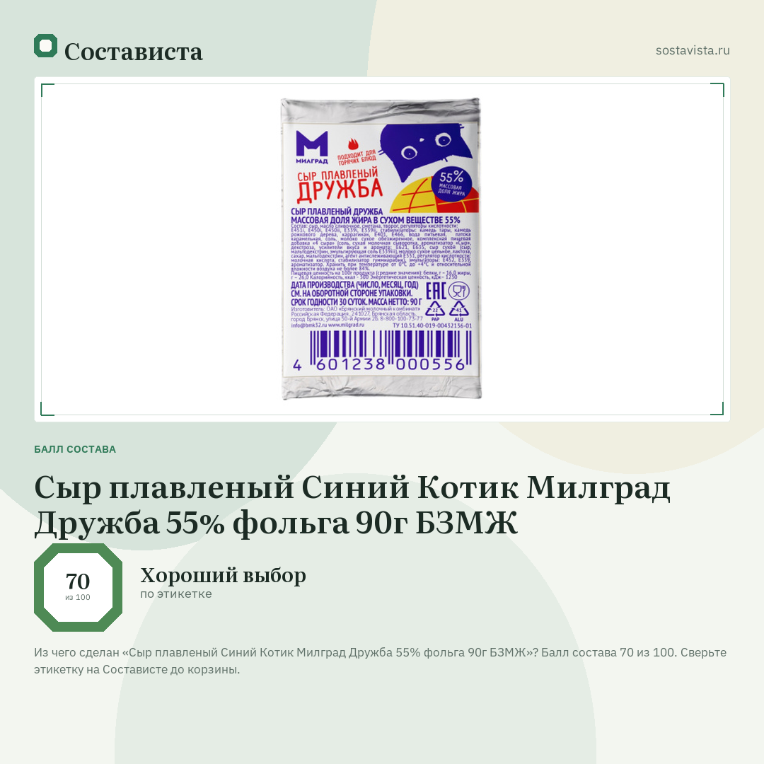 Сыр плавленый Синий Котик Милград Дружба 55% фольга 90г БЗМЖ: балл состава 70 из 100 — Состависта