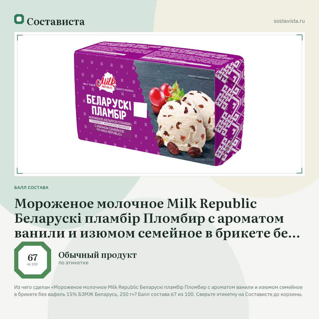 Мороженое молочное Milk Republic Беларускi пламбiр Пломбир с ароматом ванили и изюмом семейное в брикете без вафель 15% БЗМЖ Беларусь, 250 г: балл состава 67 из 100 — Состависта