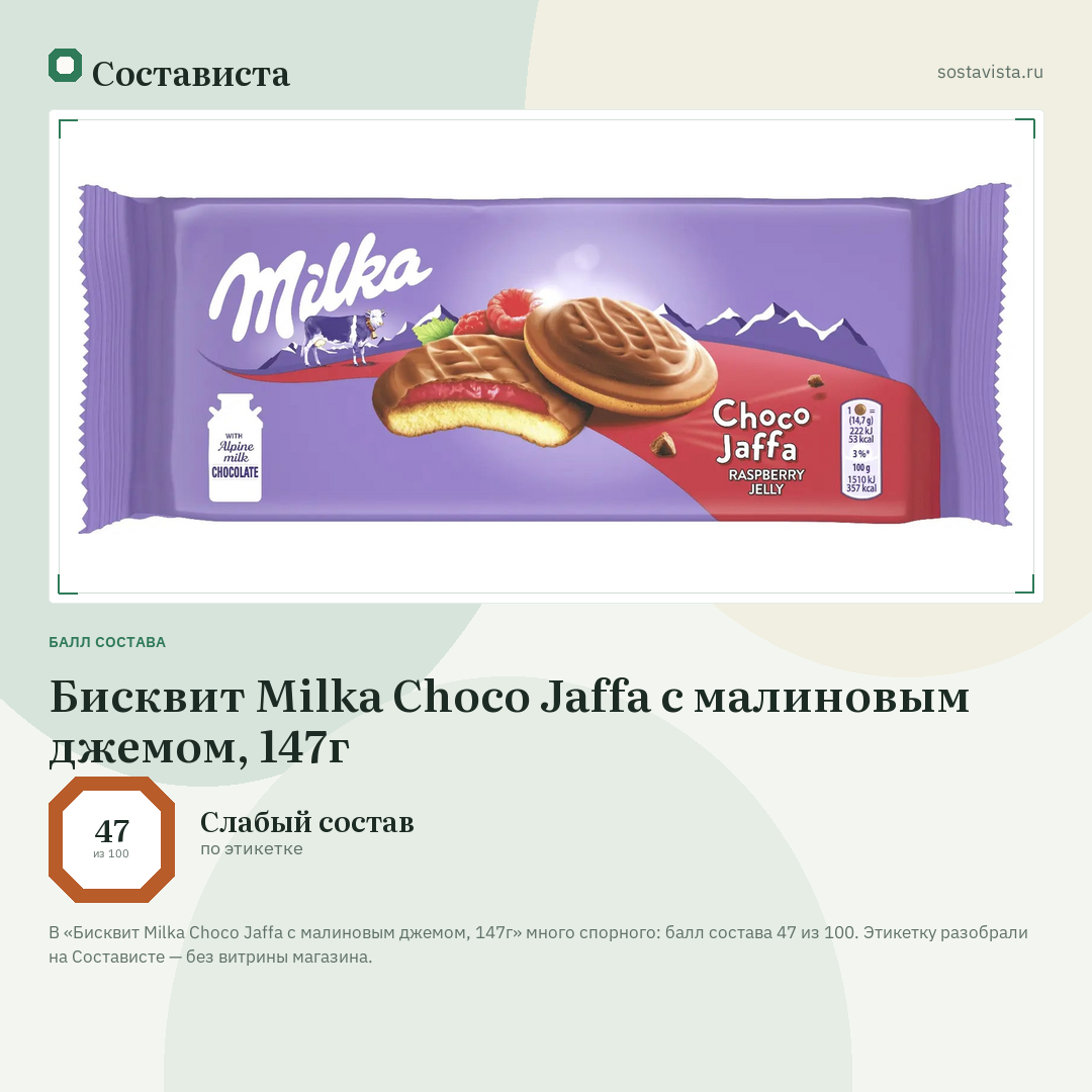 Бисквит Milka Choco Jaffa с малиновым джемом, 147г: балл состава 47 из 100 — Состависта
