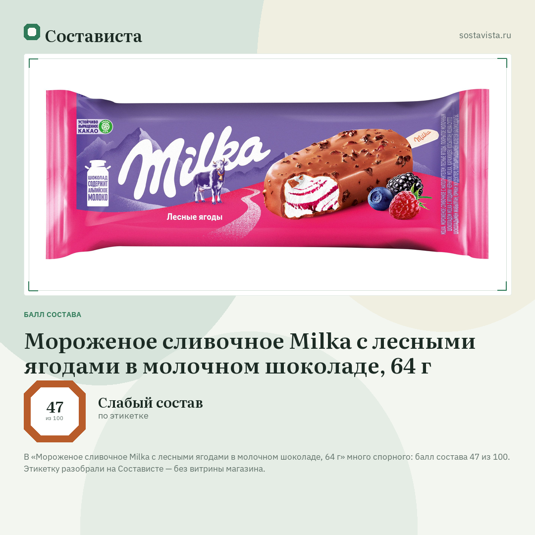 Мороженое сливочное Milka с лесными ягодами в молочном шоколаде, 64 г: балл состава 47 из 100 — Состависта