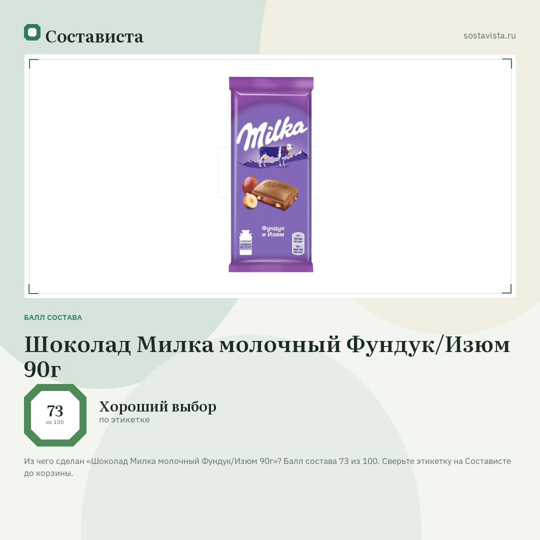 Шоколад Милка молочный Фундук/Изюм 90г: балл состава 73 из 100 — Состависта