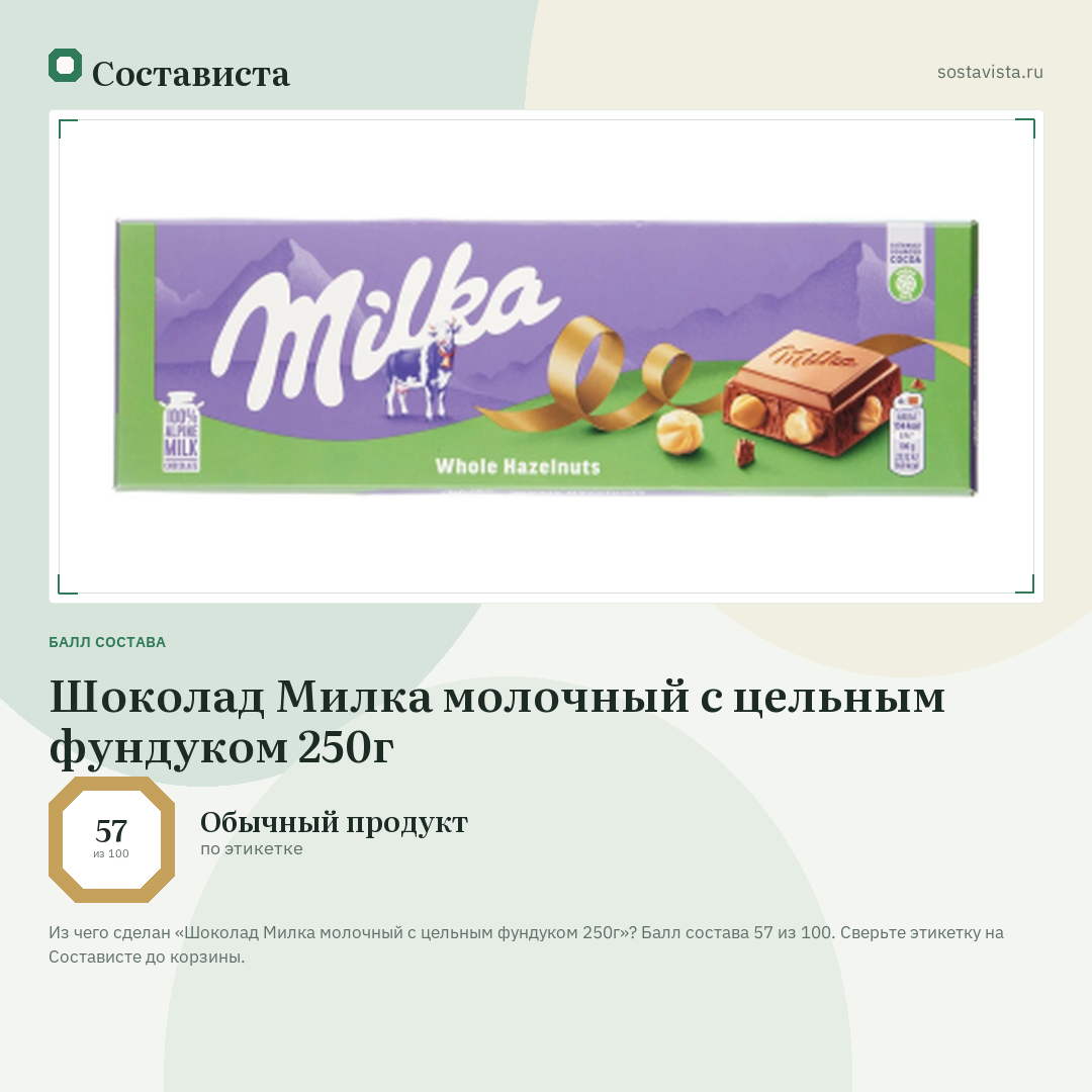 Шоколад Милка молочный с цельным фундуком 250г: балл состава 57 из 100 — Состависта