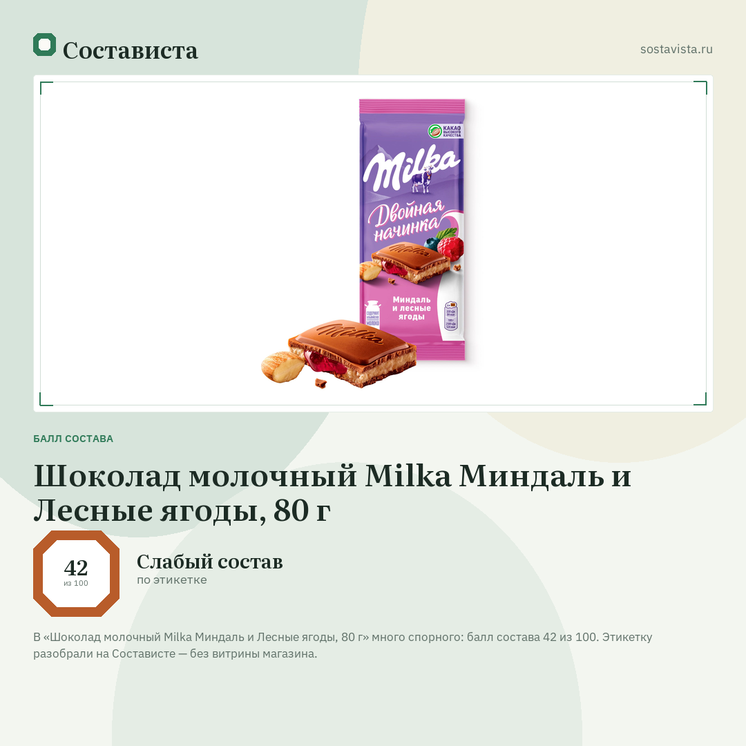 Шоколад молочный Milka Миндаль и Лесные ягоды, 80 г: балл состава 42 из 100 — Состависта