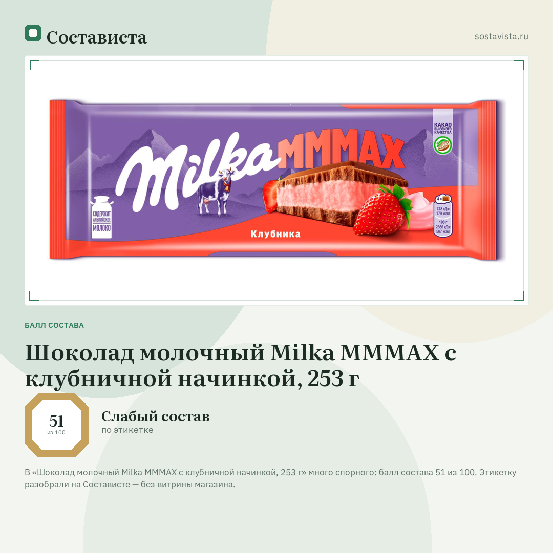 Шоколад молочный Milka MMMAX с клубничной начинкой, 253 г: балл состава 51 из 100 — Состависта