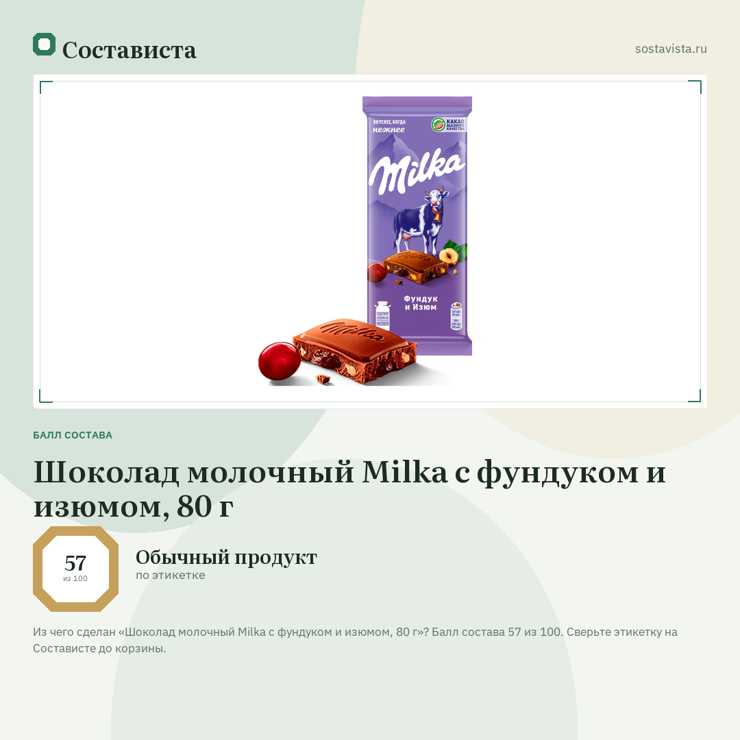 Шоколад молочный Milka с фундуком и изюмом, 80 г: балл состава 57 из 100 — Состависта