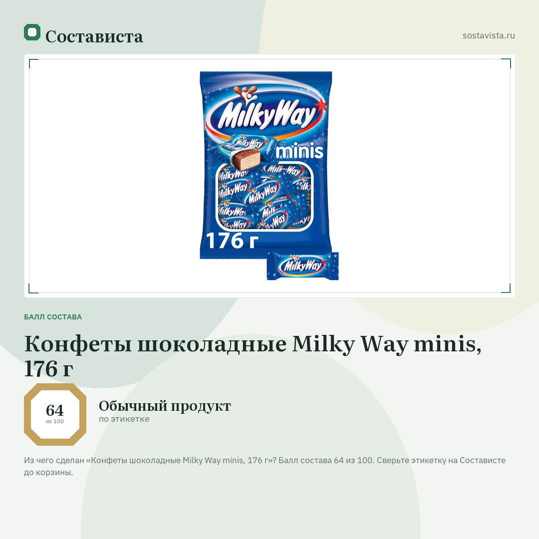 Конфеты шоколадные Milky Way minis, 176 г: балл состава 64 из 100 — Состависта